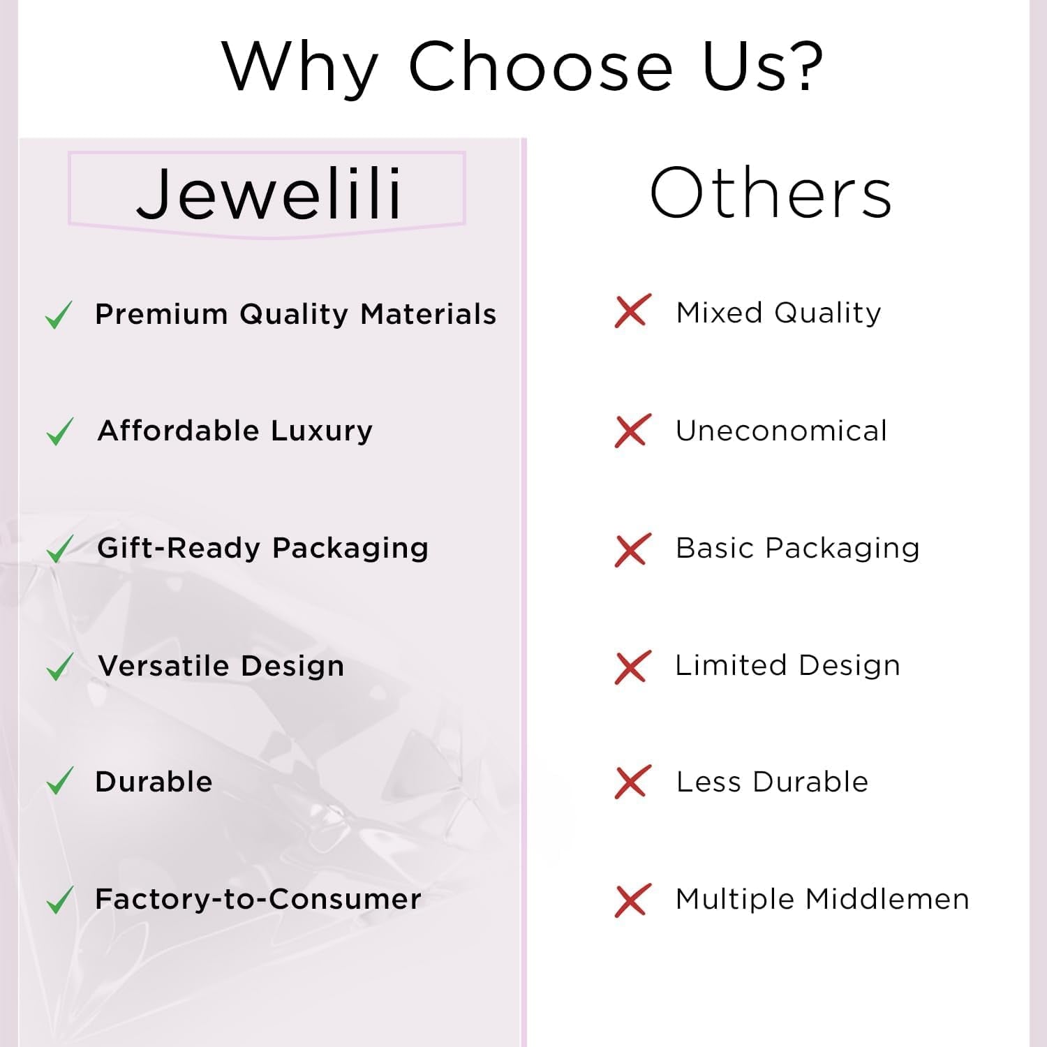 10K Yellow / White Gold Solitaire Pendant Necklace for Women | Dainty round Cut Cubic Zirconia Gold Necklace 6.5MM (1 CTW), 7.5MM (1.5 CTW), 8.0MM (2.0 CTW) | 18" Rope Chain | Birthday Gift for Her | Gift Box Included